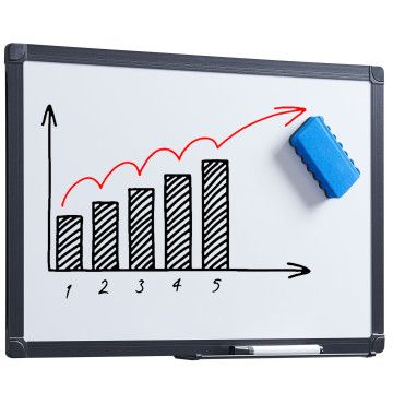 Magnetisches Whiteboard mit Aluminiumrahmen und Stiftablage, Magnettafel trocken abwischbar inklusive Schwamm und Stift, ohne Magnete, Magnetwand zum beschriften, 40 x 60 cm, schwarzer Rand